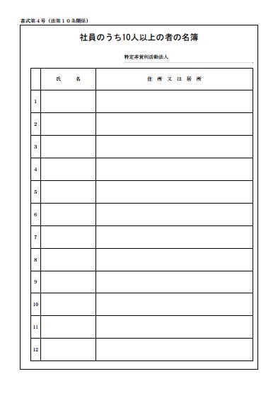 社員のうち１０人以上の者の名簿