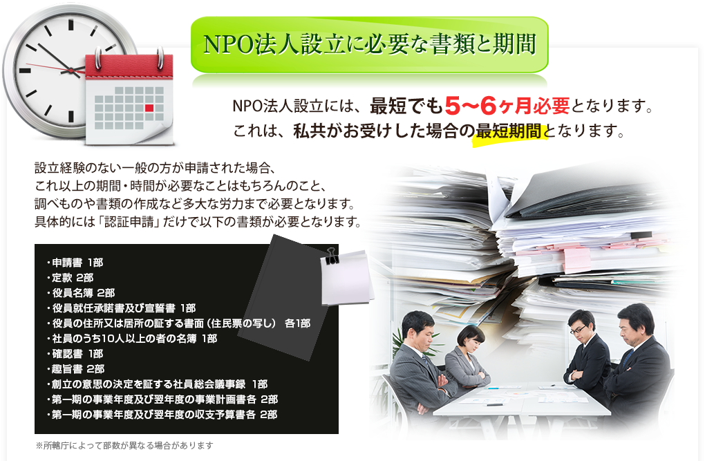 NPO法人設立には、最短でも5〜6ヶ月必要となります