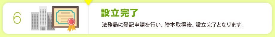 設立完了
